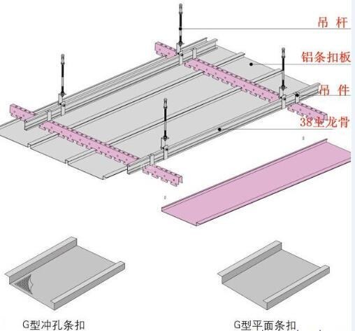 铝扣板吊顶安装示意图解 铝扣板吊顶施工工艺